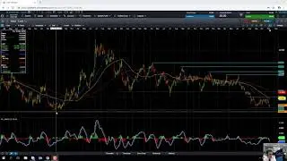 Will silver fall further? &ndash; 15th November 2018