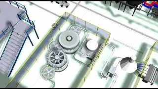 Plant Simulation - Beer Bottle Filling Line