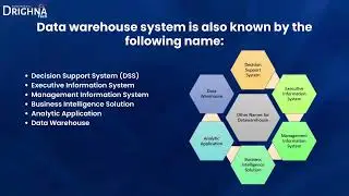 DataWarehousing #BusinessIntelligence #datamanagement #DataAnalytics #LearningDataScience #bigdata