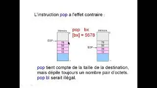 PILE (Architecture des ordinateurs)