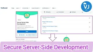 Secure Server-Side Development | SOQL Injection, CSRF & SSRF Explained in Salesforce
