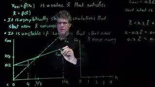 8 E5 Cobwebbing for the Drug Concentration Model