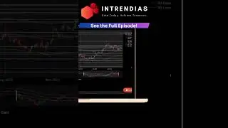 Fulton Bank FULT Stock Technical Analysis #tradingstrategy #technicalanalysis #banks #bankstocks