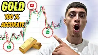 Easy Buy & Sell Indicator Strategy 2025 (Tradingview)