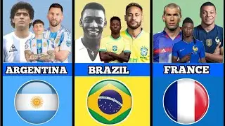 Each country past&sbquo; present&sbquo; and future football stars