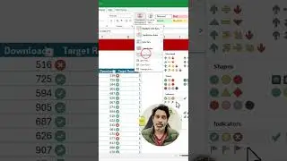 2 Minute Dashboard with Excel #shorts