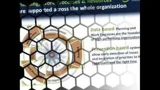 1FICS Solution Overview - Business Excellence (CAN2.2)