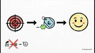How Do Companies Create Value