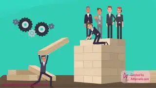 Animated Video sample -1 | Explainer and whiteboard Video makers | Addymade