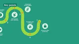 A governance structure for a European Forest Monitoring System