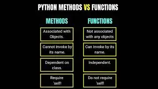 Python Methods vs. Functions 