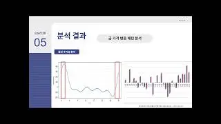 제베 26기 파이널 1조 - 금 시세 분석