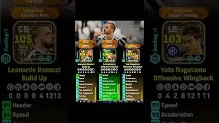Leonaedo Bonucci, Costacurta, Yuto Nagatomo Best Training Guide #efootball #efootball2026 #bonucci