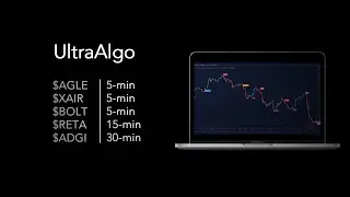 UltraAlgo | Stock Trading Ideas for $AGLE, $XAIR, $BOLT, $RETA, $ADGI