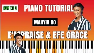 How To Play 