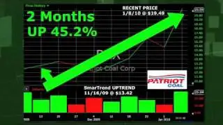 Patriot Coal PCX (NYSE:PCX) Stock Trading Idea: 45.2% Return in 2 Months