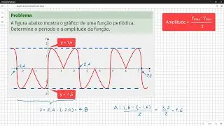 Aula 45 - Parte 4 - Exercícios sobre funções periódicas, pares e ímpares