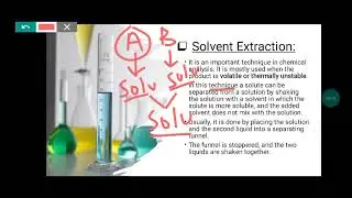 Sublimation and solvent extraction| Fsc part 1| chapter 2|@ChemistrywithUs