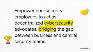 4 4 1Implementing and Monitoring Risk Mitigation Controls