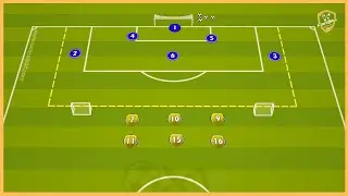 Argentina - Pressing Versus Build Up