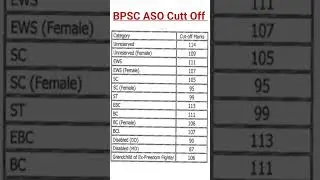 BPSC ASO Cutt Off l #bpscasocuttof #ansarijob
