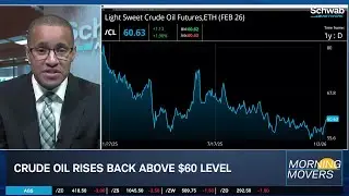JPM Earnings & Global Banks Backing Powell Test 