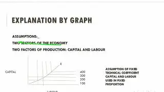TECHNICAL DUALISM DEVELOPMENT ECONOMICS
