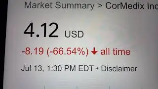 🔴 CorMedix Inc. CRMD Stock Trading Facts 🔴