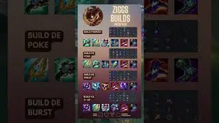 MELHORES BUILDS PARA O ZIGGS! #lolbr #ziggs #lolbrasil #midlane #botlane #lolbuilds #aram #riotgames