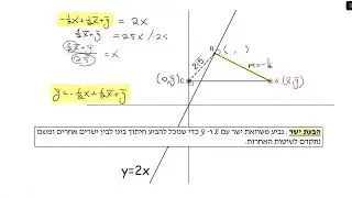 מקומות גיאומטריים  שיטה 4,5  שאלה 2