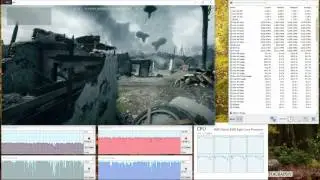 FX-8300 4.5GHz Factory O.C Battlefield 1 Test