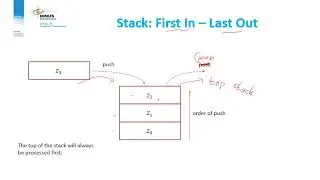 COMP6470 - Session 10: Introducing Pushdown Automata