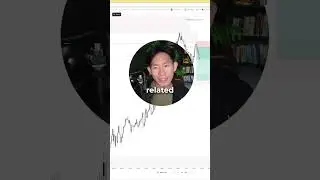 THIS mindset shift will 5x your trading results