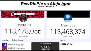 [2025-2026]PewDiePie vs Alejo igoa Subscriber War battle #pewdiepie #alejoigoa 