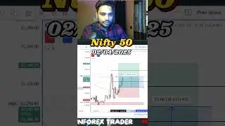 Improve Your Nifty 50 Trade Skills⚠️⚠️
