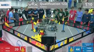 2018 VRC Sci Q123 - 6106B 9922Z vs 7368W 23880B - 104 to 80