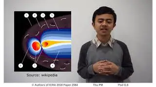 Reactive Magnetic-Field-Inspired Navigation for Non-Holonomic Mobile Robots in Unknown Environments