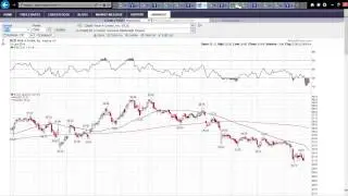 Best Stock Picks February 1, 2014