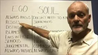 The Ego vs The Soul - Introduction