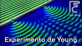 Experimento de Young ou da Fenda dupla