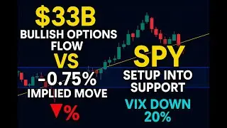 Market Makers Price a Drop&mdash;But Smart Money&rsquo;s Betting $33B on SPY Going Higher 🧠💰
