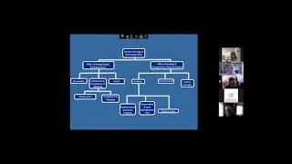 Introduction to DEEP BETP