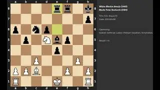 Slavisa Brenjo - Petar Benkovic | Sicilian Defense | 2001