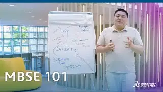 ОБЪЯСНЕНИЕ СИСТЕМНОЙ ИНЖЕНЕРИИ - MBSE 101