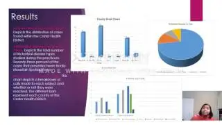 Rickettsial Disease Presentation