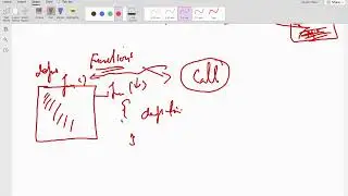 Day 5: Introduction to Functions in C Programing