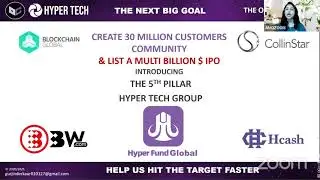 27th June Hyper Fund Mega Presentation in Hindi