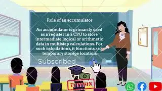 100+Computer Science Concepts Explanation #Let's start# with Accumulator Explanation