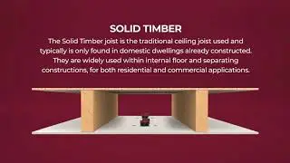 How do fire rated downlights work?