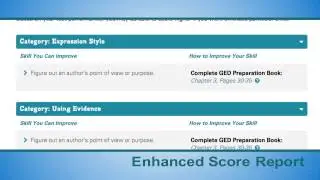 Introducing the 2014 GED Program